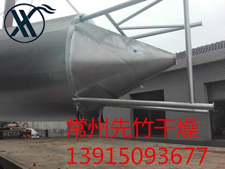 淺析八種幹燥設備在化工製藥行業中的應